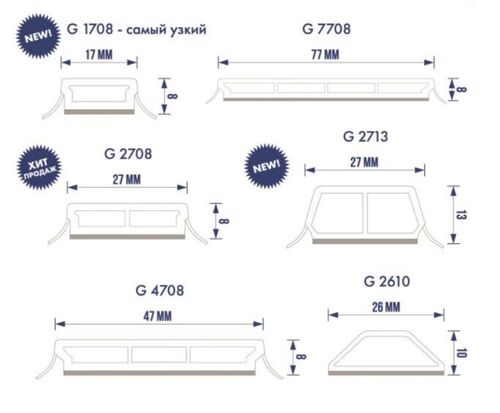 Профиль "Фальш-переплет" 17мм ( черная резина) L-5м (1)