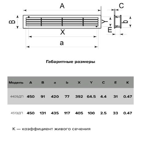 Решетка вентиляционная РП фланец 432х117 переточная 455х133 АБС пластик #2