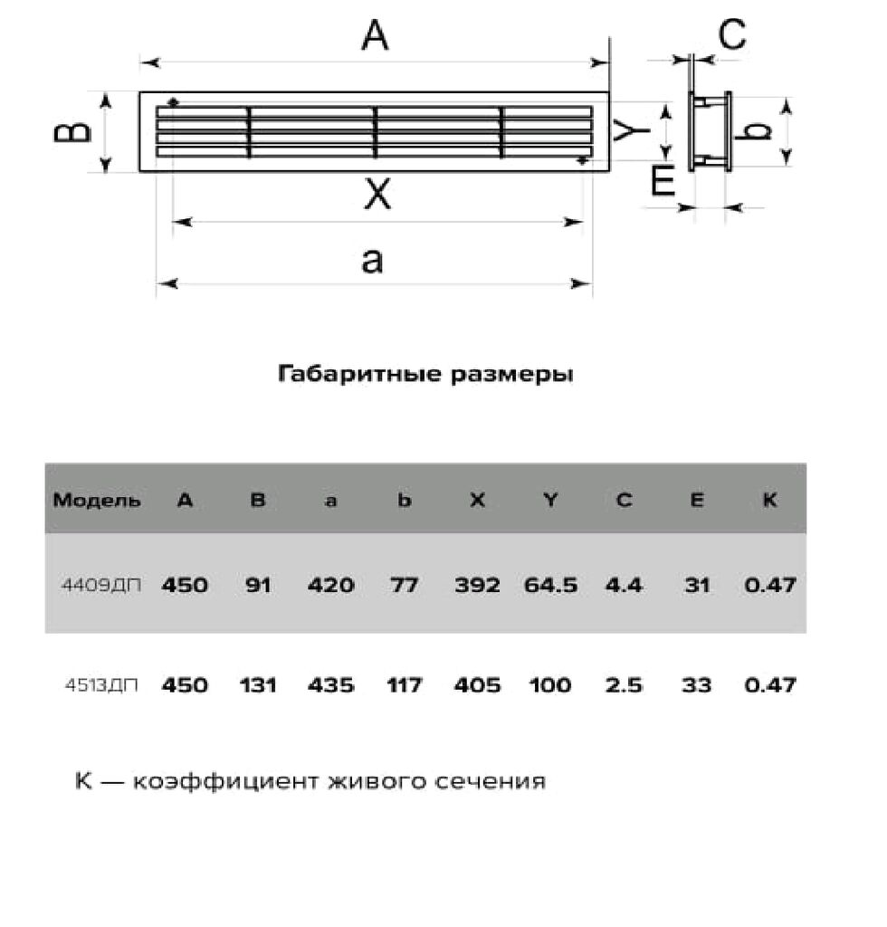 Решетка вентиляционная РП фланец 432х117 переточная 455х133 АБС пластик