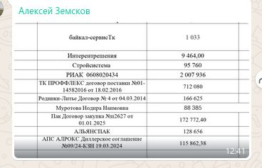 Смесь упрочняющая Sikafloor-4 Chapdur Plus 25кг #2