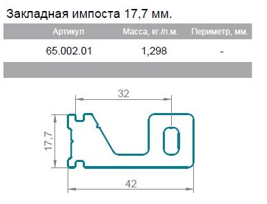 Изображение предварительного просмотра товара Закладная импоста 58,5 мм №1