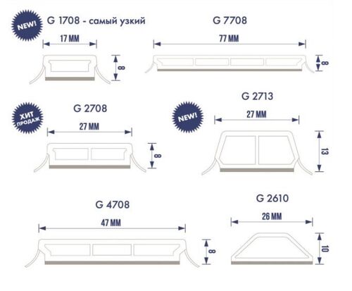 Профиль "Фальш-переплет" 47мм (черная резина) L-5м (1)