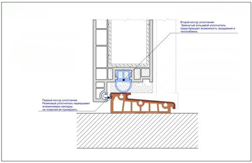 Уплотнитель порога и створки - 50м #1