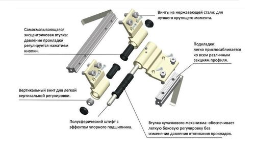 Петля дверная Аналог Savio Rollenband 3-х секц,с внутр. креп. TATPROF/АЛРОКС 65 RAL 9005 #2