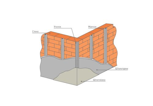 Угол равнополочный сетчатый Ус25 #1